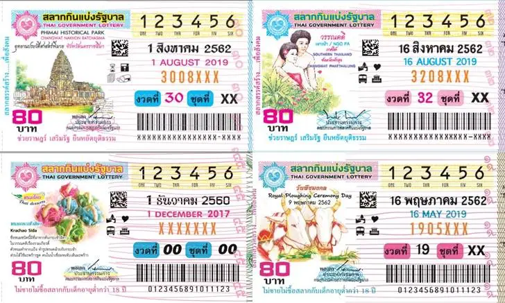 ซื้อหวยรัฐบาลไทย ลอตเตอรี่